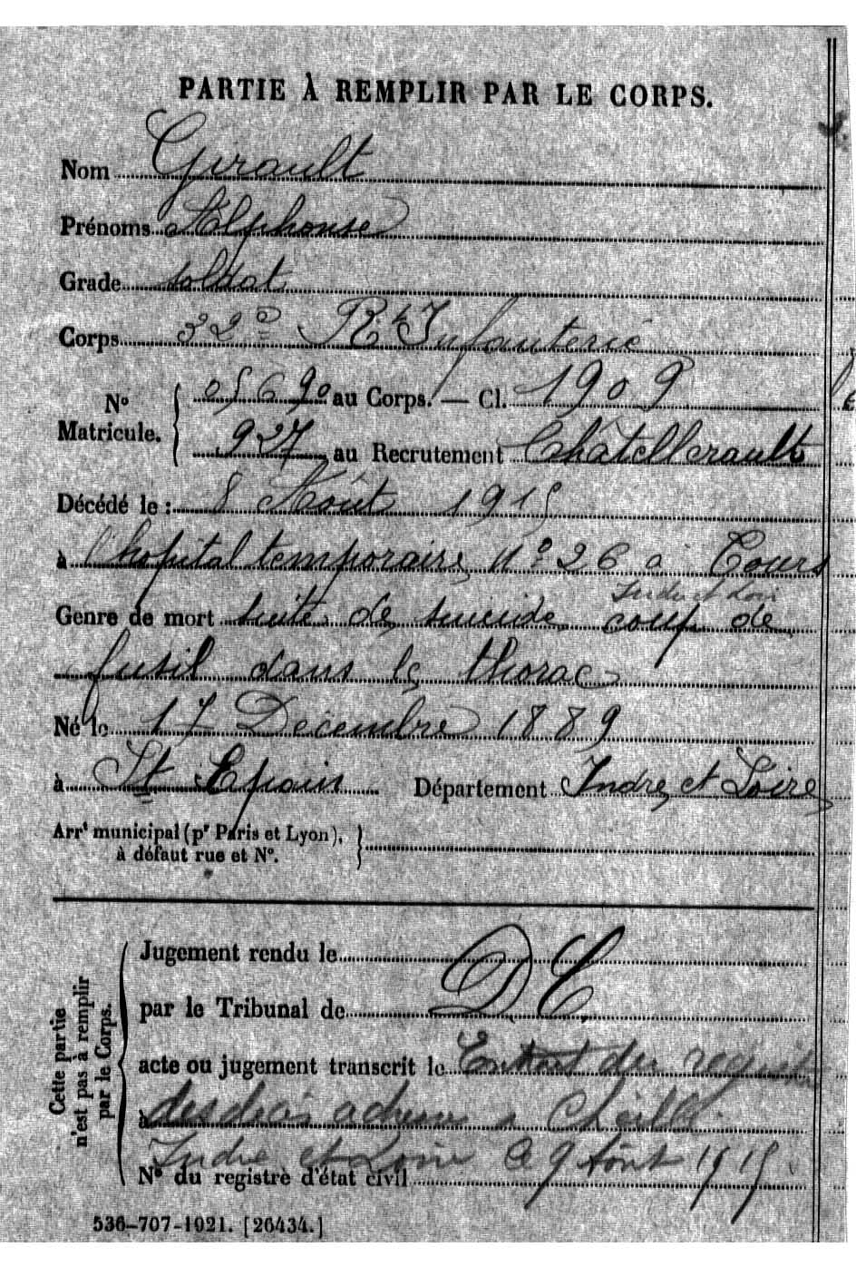Alphonse GIRAULT
