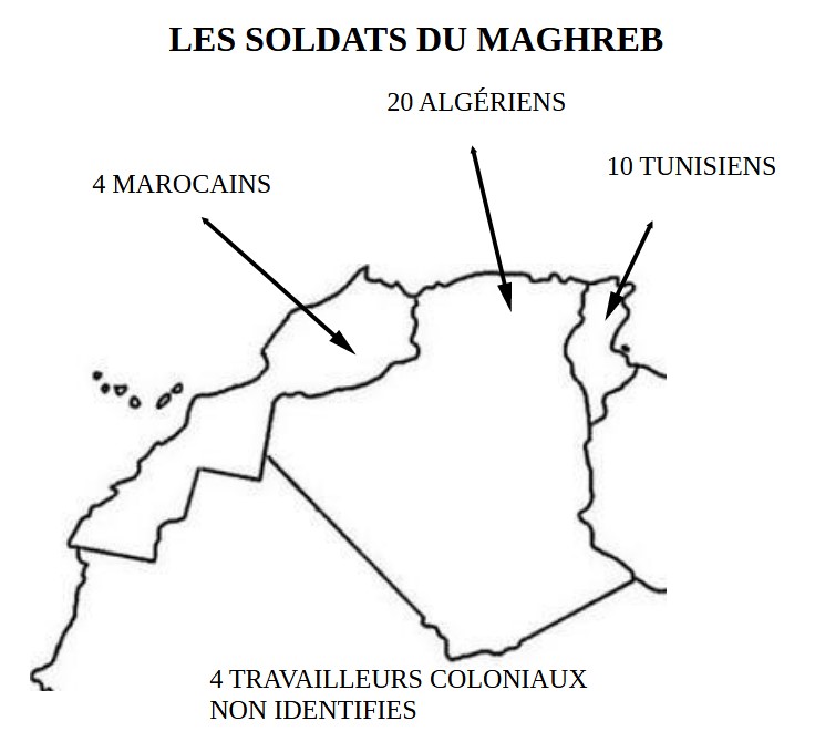 Origine des soldats du Maghreb
