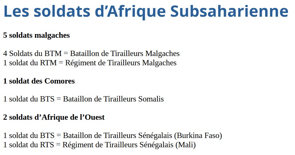 Identité des soldats subsahariens